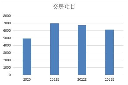 现货强叠加预期强,强势的玻璃到底发生了啥