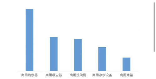 高质量就业趋势分析 低线地区生产需求两端活力旺盛为稳就业提供基础